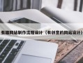商丘有趣网站制作流程设计（有创意的网站设计）